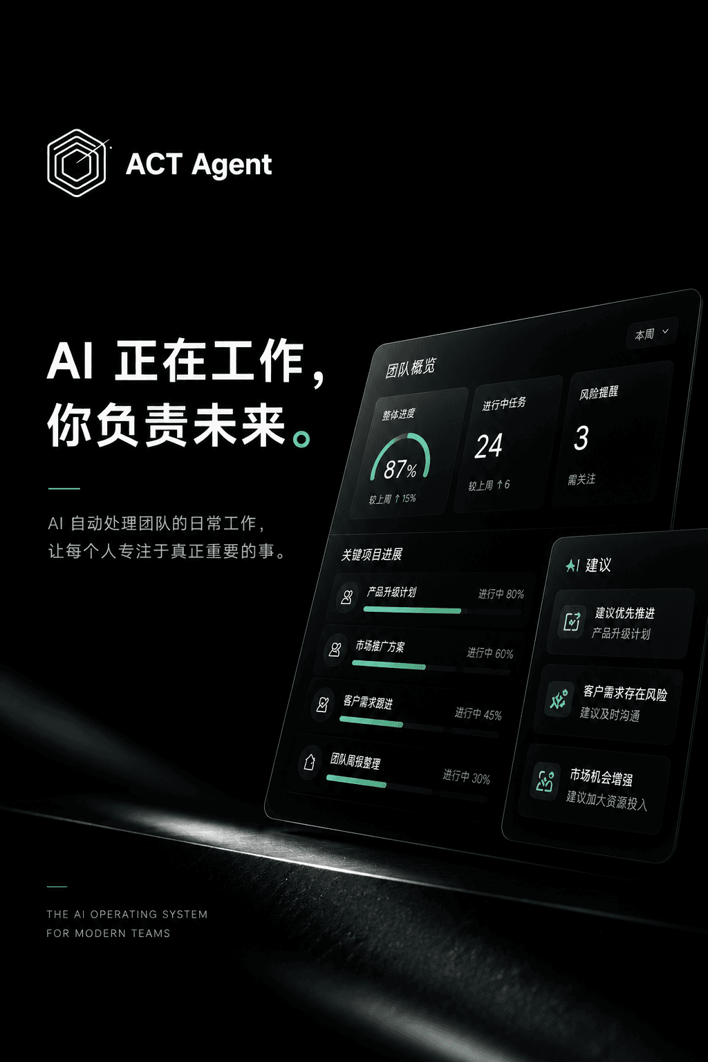 ActAgent 品牌广告 3