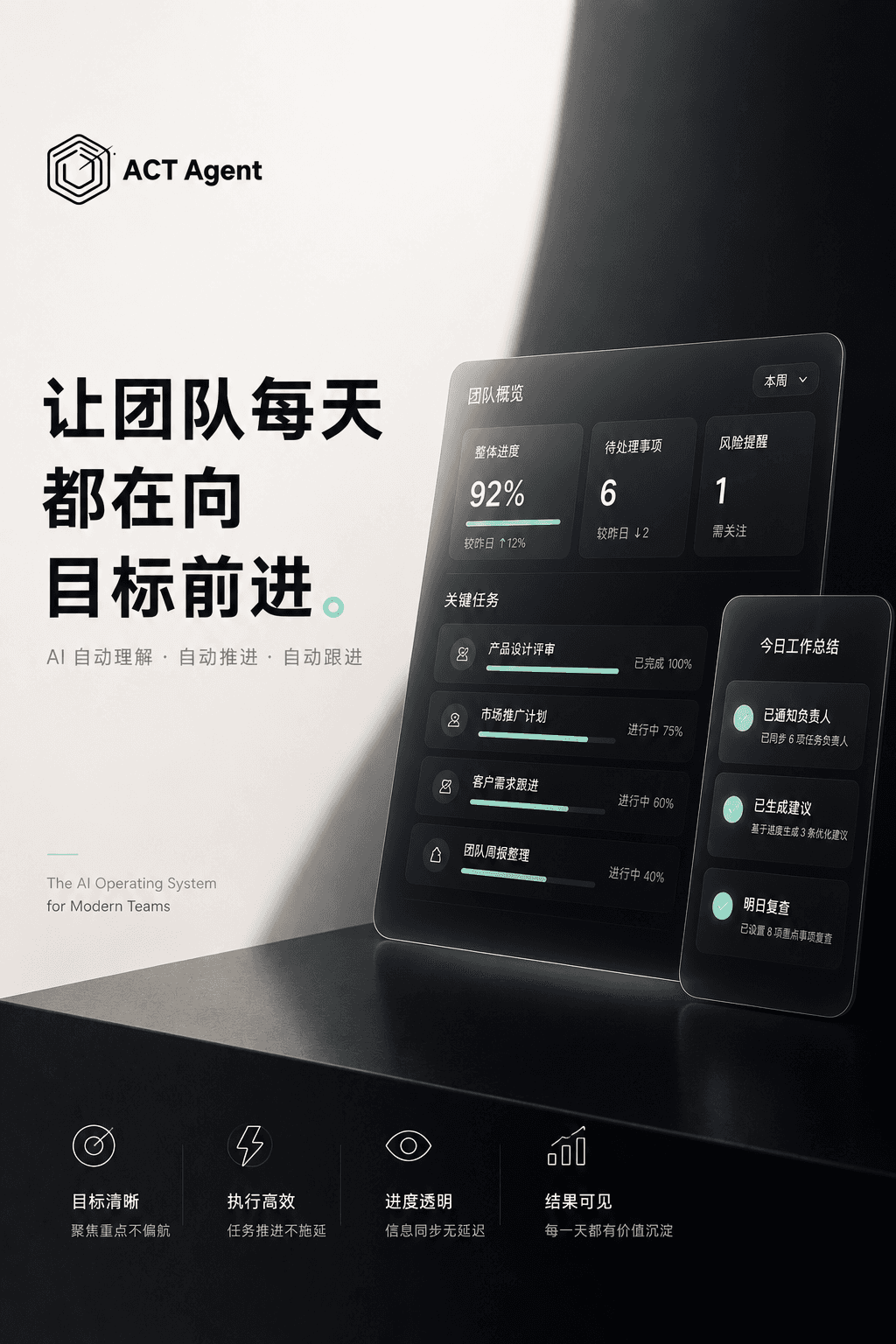 ActAgent 品牌广告 7